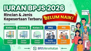 Iuran BPJS Kesehatan 2026: Rincian Kelas 1, 2, 3, PPU, dan PBI (Belum Naik!)