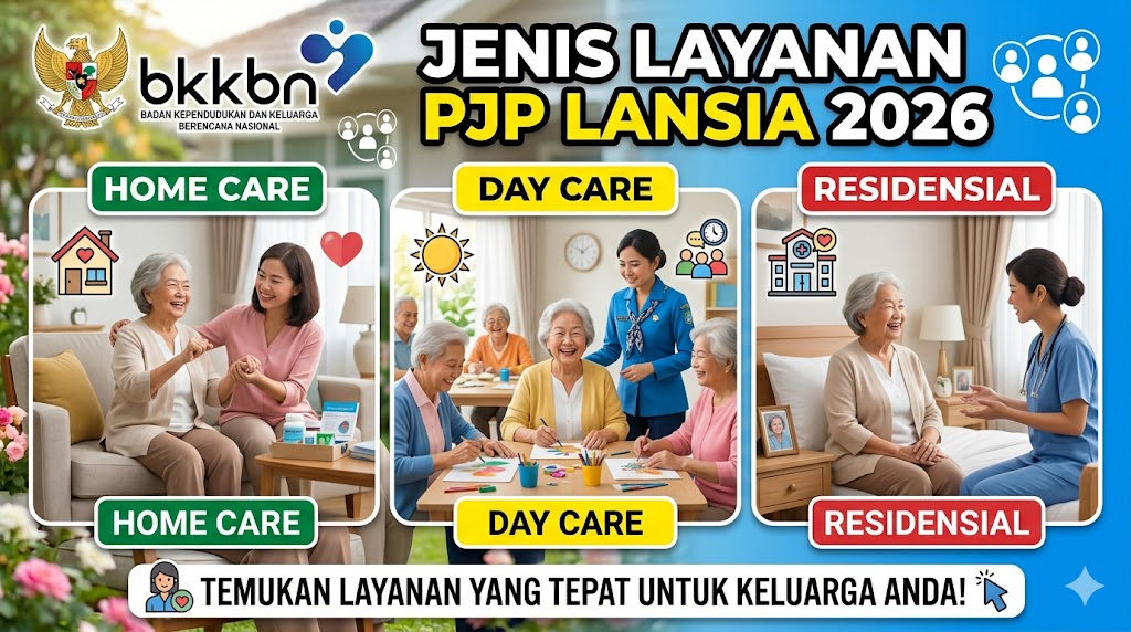 Jenis Layanan PJP: Home Care, Day Care, dan Residensial