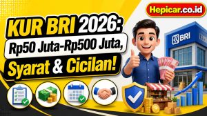 KUR BRI 2026: Pinjaman Rp50 Juta sampai Rp500 Juta, Cek Syarat dan Cicilan Menarik!