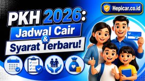 PKH 2026: Jadwal Cair & Syarat Terbaru!