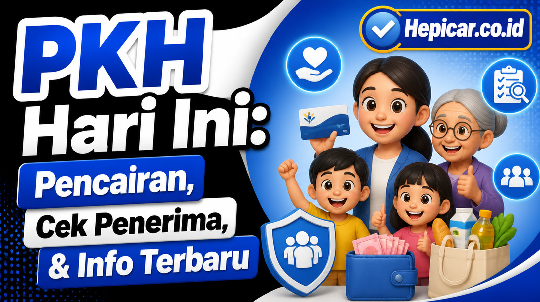 PKH Hari Ini: Pencairan, Cek Penerima, & Info Terbaru
