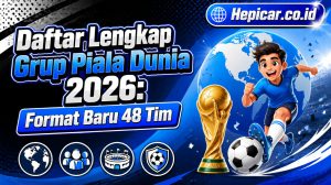 Daftar Lengkap Grup Piala Dunia 2026: Format Baru 48 Tim