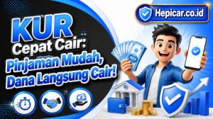 KUR Cepat Cair: Pinjaman Mudah, Dana Langsung Cair!