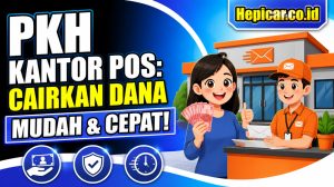 PKH Kantor Pos: Cairkan Dana Mudah & Cepat!