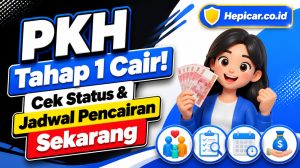 PKH Tahap 1 Cair! Cek Status & Jadwal Pencairan Sekarang